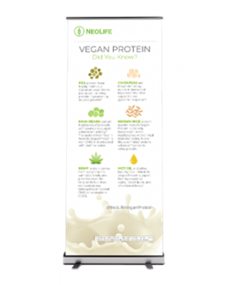 Full Size Banner - Vegan Protein Did You Know?